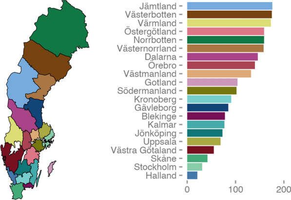 Ten-year trends of delayed sequential bilateral cataract surgery (DSBCS) in Sweden: a register-based study.