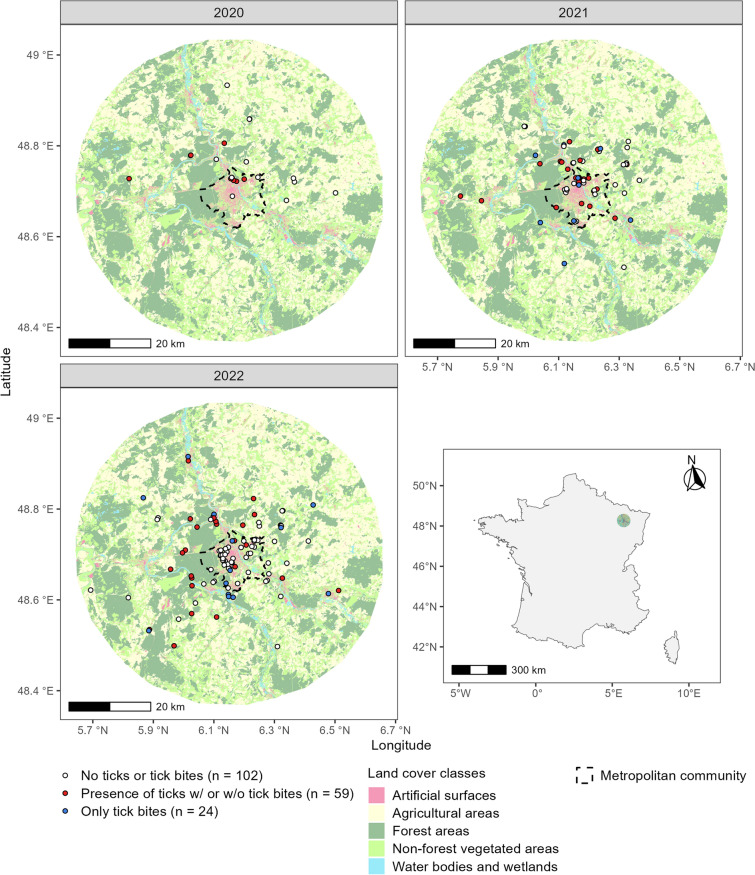 Understanding Ixodes ricinus occurrence in private yards: influence of yard and landscape features.