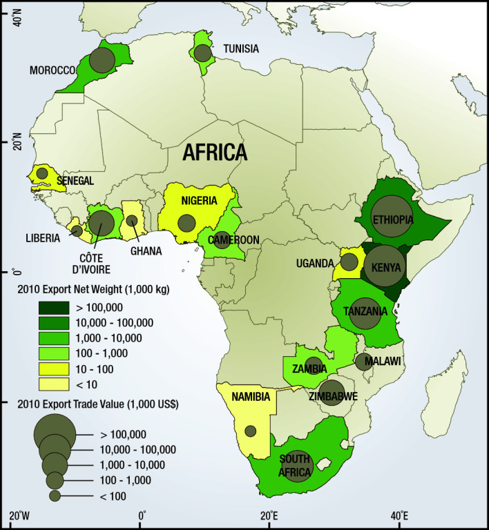 A geo-gender-based analysis of human health: The presence of cut flower farms can attenuate pesticide exposure in African communities, with women being the most vulnerable.
