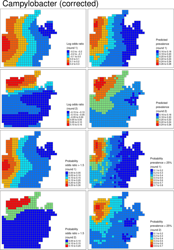 Low cost and real-time surveillance of enteric infection and diarrhoeal disease using rapid diagnostic tests in Cox's Bazar, Bangladesh.