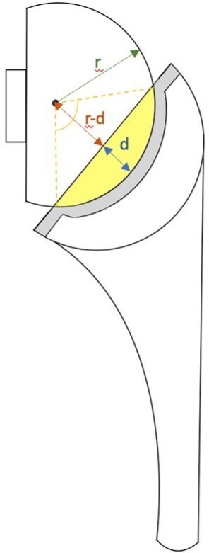 Abstract Image