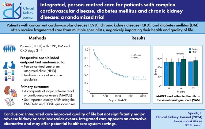 Integrated, person-centred care for patients with complex cardiovascular disease, diabetes mellitus and chronic kidney disease: a randomized trial.