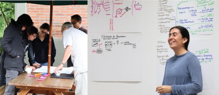 Software codesign between end users and developers to enhance utility for biodiversity conservation.