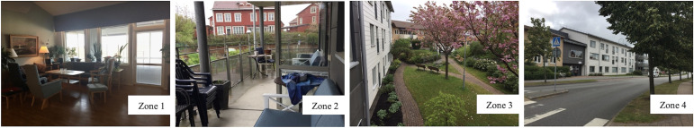 Older Adults' Needs and Wishes for Contact With the Outdoors at Residential Care Facilities: Implications for Theory and Practice.