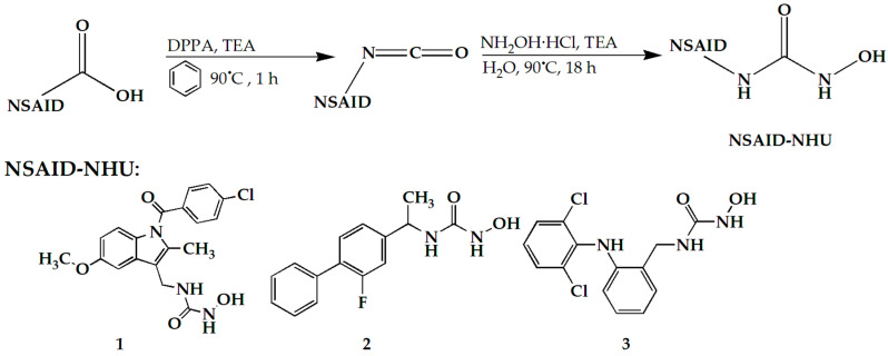 In Vitro Evaluation of Pharmacokinetic Properties of Selected Dual COX-2 and 5-LOX Inhibitors.