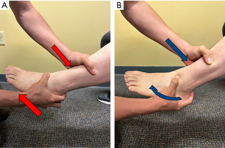 Diagnostic strategies for chronic lateral ankle instability: a narrative review.