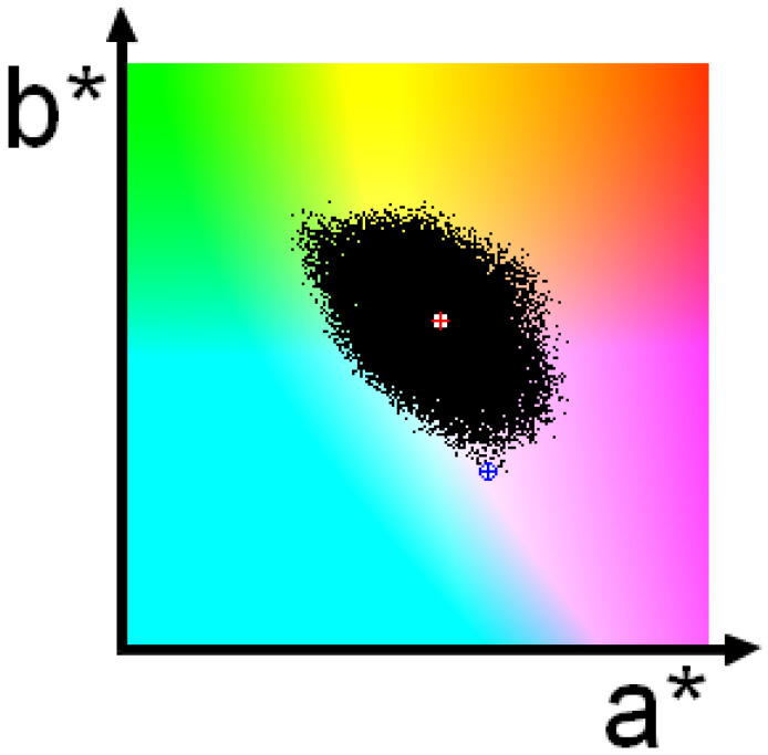 Abstract Image