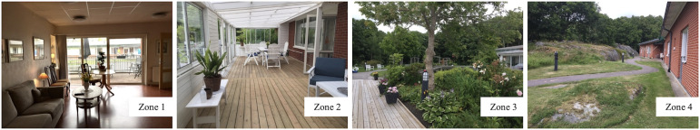 Older Adults' Needs and Wishes for Contact With the Outdoors at Residential Care Facilities: Implications for Theory and Practice.