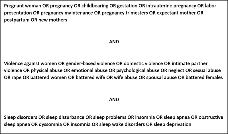 Lifetime Violence and Perinatal Sleep Quality: A Scoping Review.