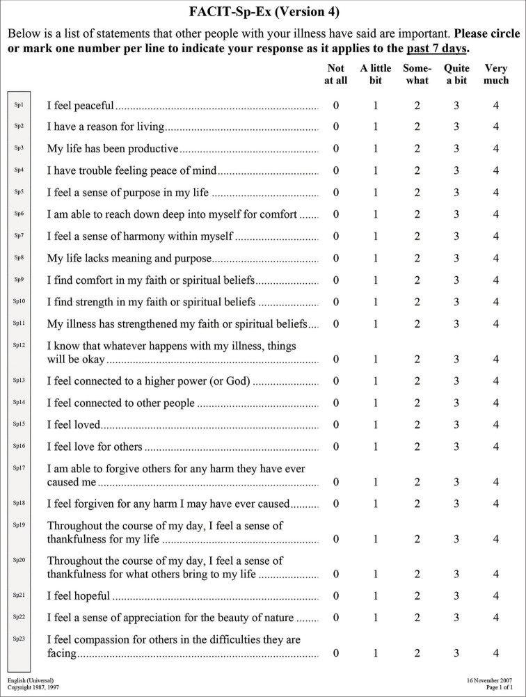 Linguistic Validation of the Functional Assessment of Chronic Illness Therapy-Spiritual-Well-being-Expanded Version 4 Tool into Malayalam Language and its Feasibility in Advanced Cancer Patients Receiving Palliative Care.