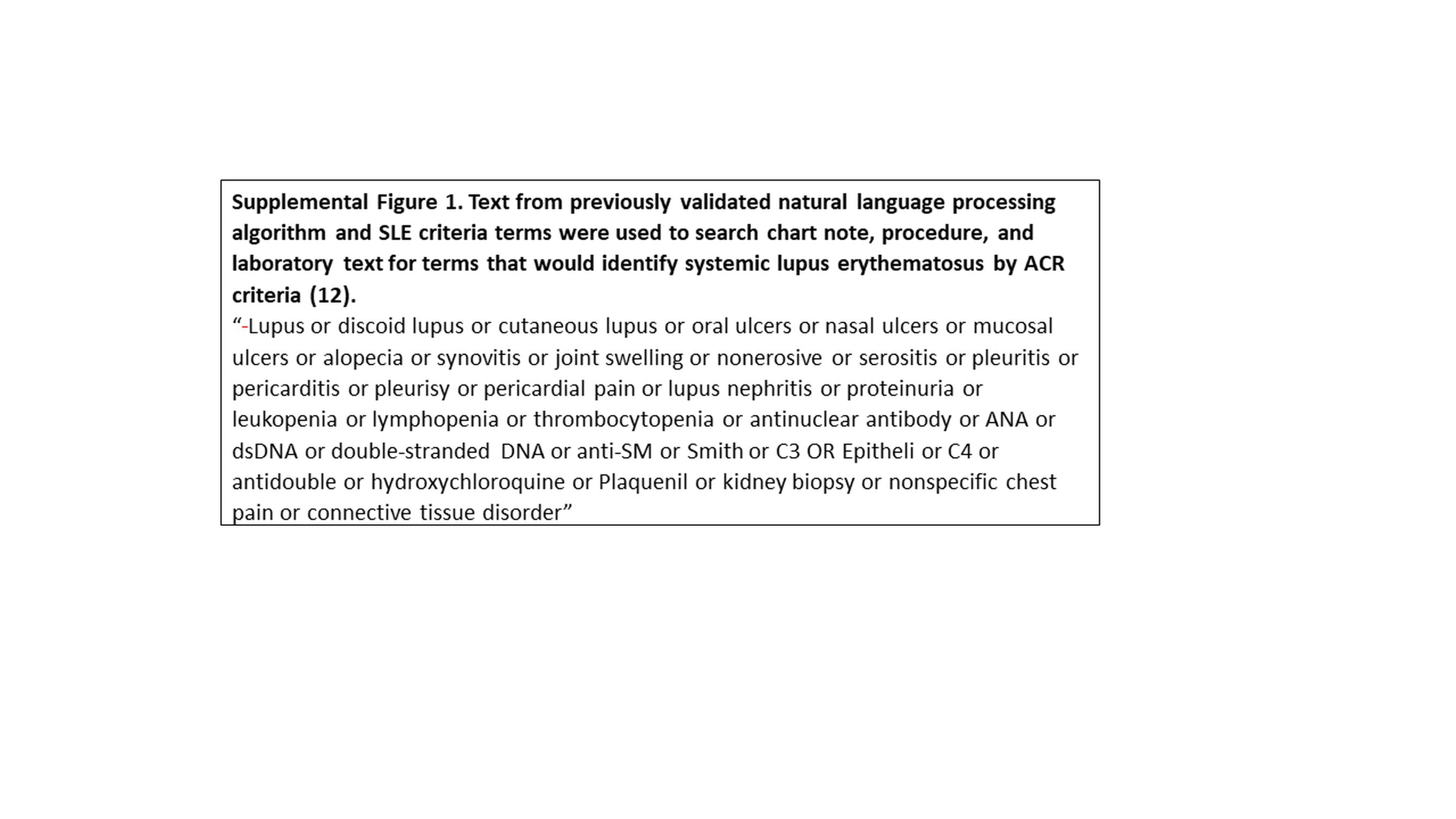 Validating claims-based algorithms for a systemic lupus erythematosus diagnosis in Medicare data for informed use of the Lupus Index: a tool for geospatial research.