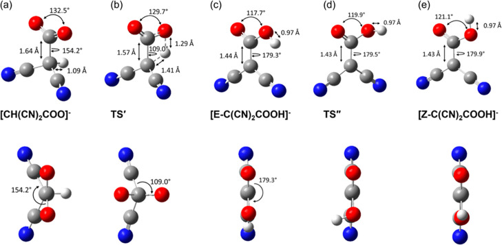 Intermolecular Proton Transfer Enabled Reactive CO<sub>2</sub> Capture by the Malononitrile Anion.