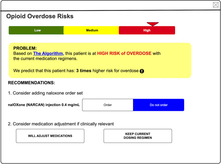 Design and development of a machine-learning-driven opioid overdose risk prediction tool integrated in electronic health records in primary care settings.