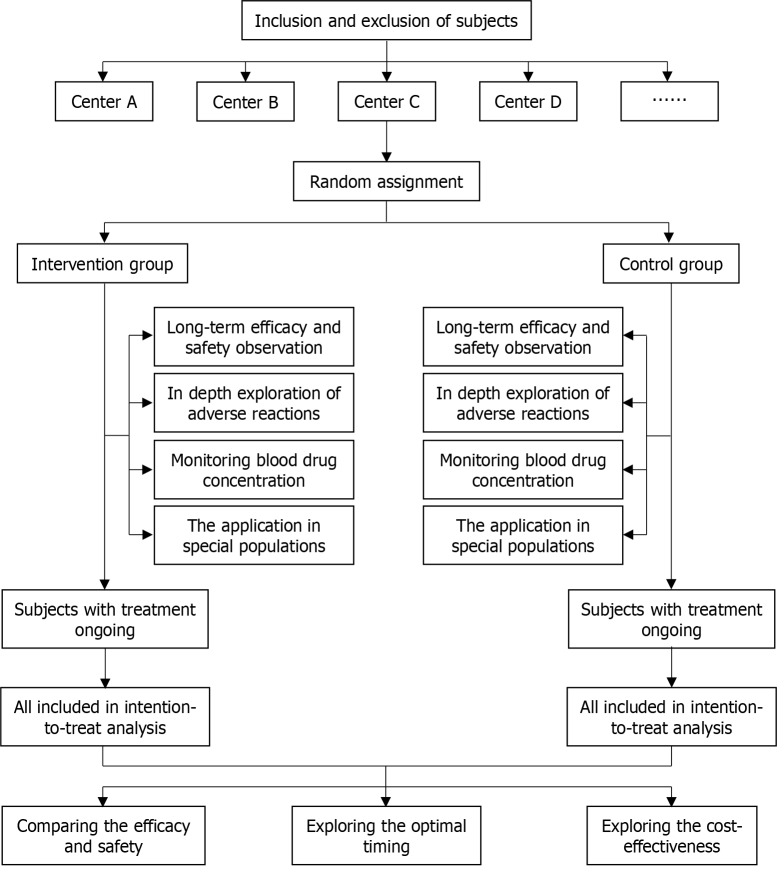 Abstract Image