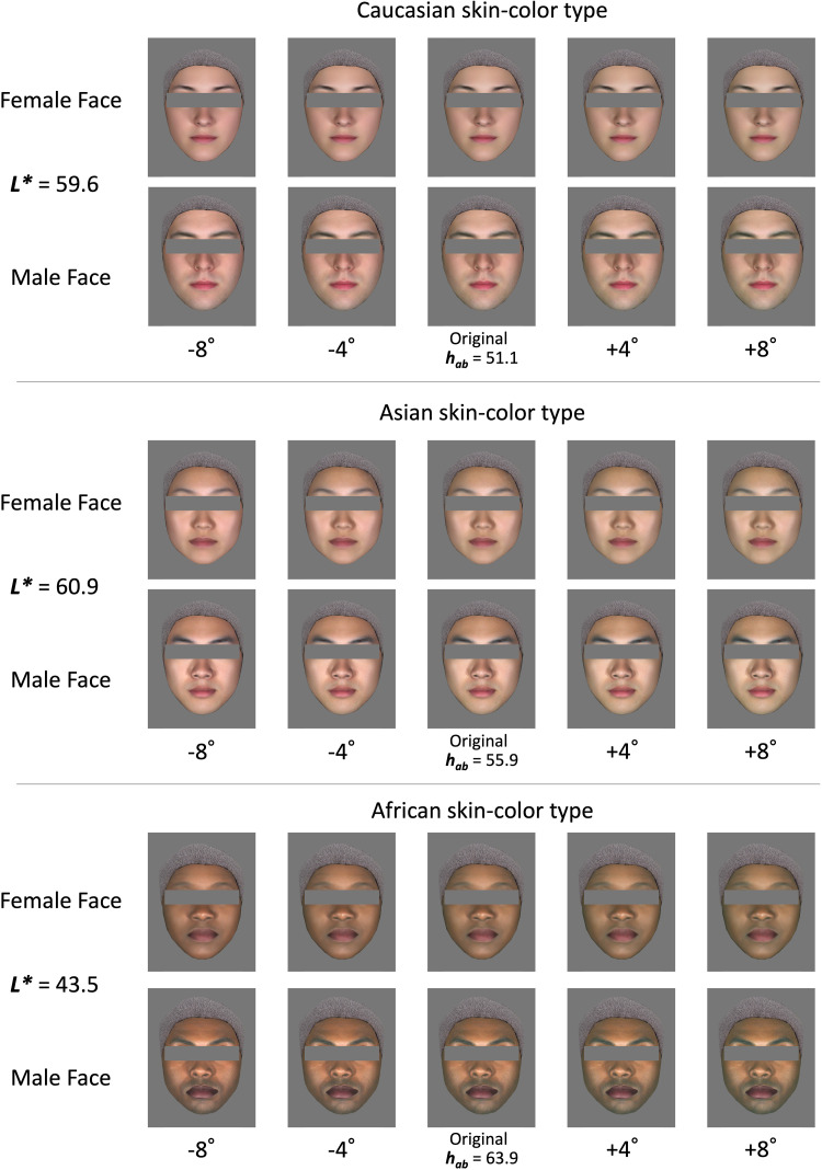 Cross-cultural comparison of the influence of skin-color change on facial impressions.