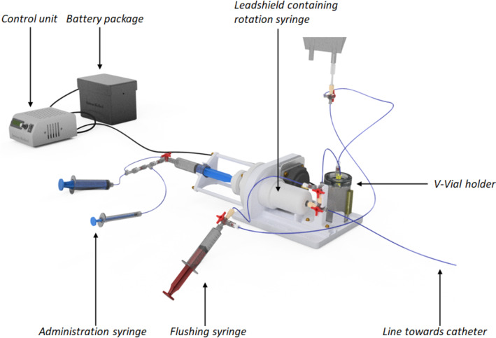 Development and validation of an innovative administration system to facilitate controlled holmium-166 microsphere administration during TARE.