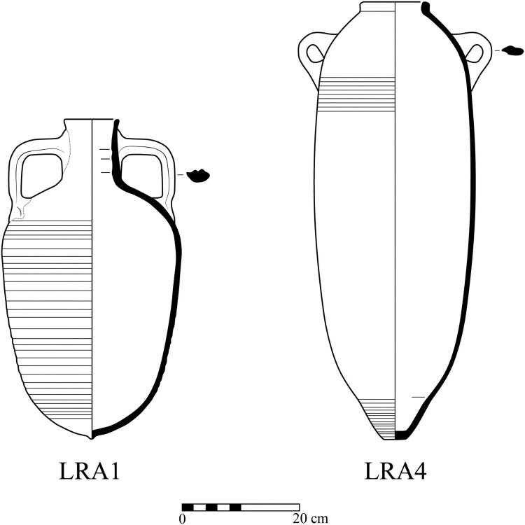 Distribution patterns of Gaza wine vs. Cilician wine in the eastern Mediterranean in Late Antiquity.