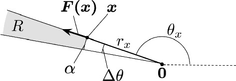 Abstract Image