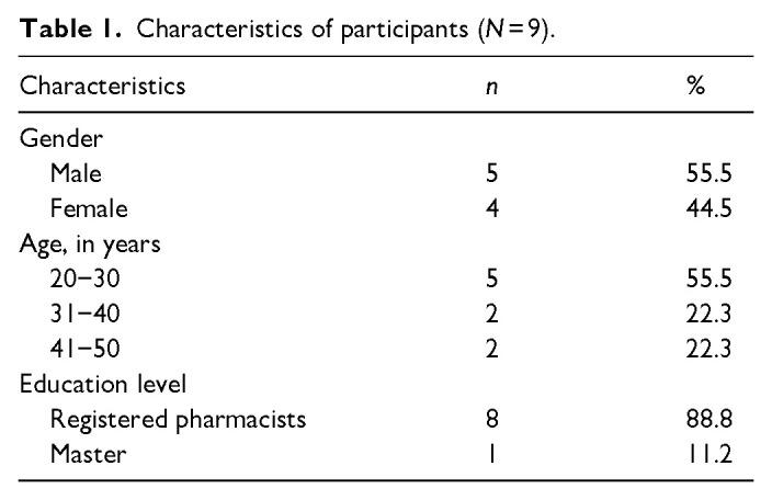 Abstract Image