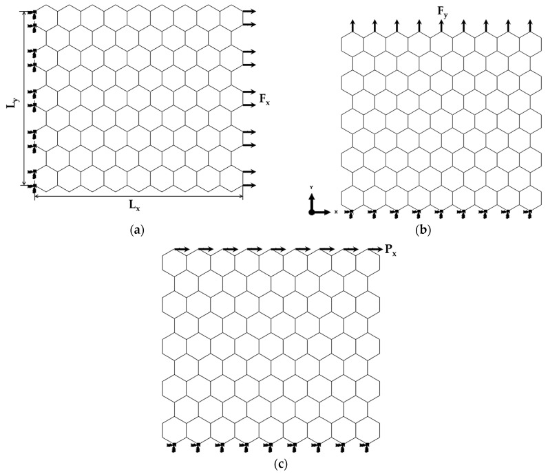 Mechanical Properties of Two-Dimensional Metal Nitrides: Numerical Simulation Study.
