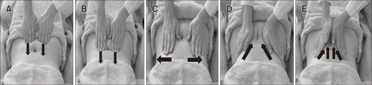 Effectiveness of Abdominal Massage Versus Kinesio Taping in Women With Chronic Constipation: A Randomized Controlled Trial.
