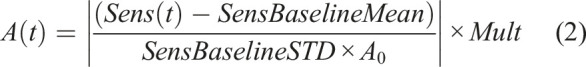 Initial feasibility evaluation of the RISES system: An innovative and activity-based closed-loop framework for spinal cord injury rehabilitation and recovery.