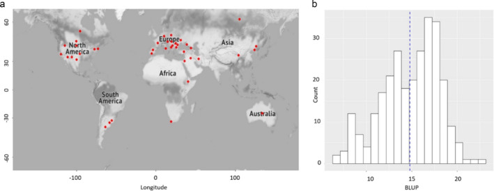 Dissecting the genetic architecture of sunflower disc diameter using genome-wide association study.