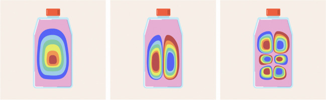 Abstract Image