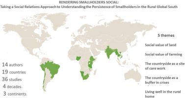 Rendering smallholders social: Taking a social relations approach to understanding the persistence of smallholders in the rural Global South