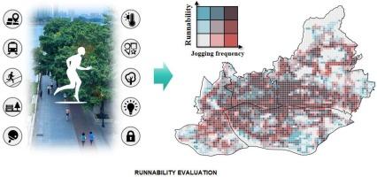 Crafting a jogging-friendly city: Harnessing big data to evaluate the runnability of urban streets