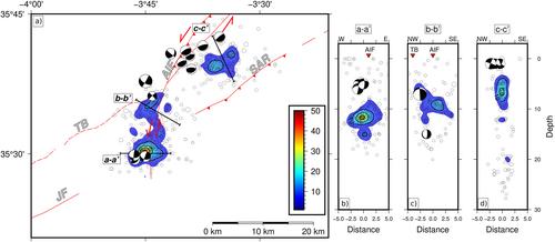 New 3D Velocity Model (mTAB3D) for Absolute Hypocenter Location in Southern Iberia and the Westernmost Mediterranean