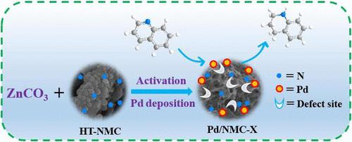 Carbon Defects on N-Doped Carbon Promote Catalytic Activity of Pd Nanoparticles for the Selective Hydrogenation of Quinoline