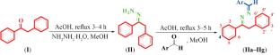 Discovering the DPPH Free Radical Scavenging Activity of Azine Derivatives Bearing Ethyl Phenyl Ketone Moiety