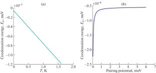 Thermodynamic and Magnetic Properties of Heavy Fermion UTe2 Superconductor