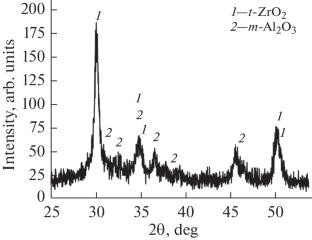 Synthesis of Complex Oxide Ceramics in a Fast Electron Beam