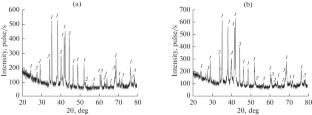 Experimental Verification of the Mechanism of Formation of Condensed Products from a Powder Mixture of Ti–B–TiH2 in the Course of Self-Propagating High-Temperature Synthesis