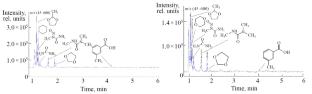 Thermal Stability of Dibenzo-21-crown-7 and Its Solution in 1,2-Dichloroethane in Contact with Nitrogen Dioxide