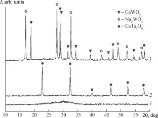 Materials Based on Bioglass 45S5, Doped with Heavy Elements, for Use as Radiosensitizers