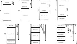 Investigation into the use of non-woven geotextiles in soil stabilization