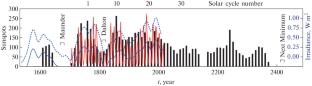 Possible Manifestation of Compact, Stable Dark Matter Objects in the Solar System