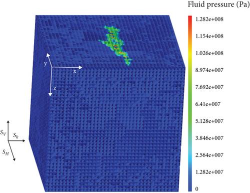 Three-Dimensional Numerical Simulation of Fracture Extension in Conglomerate Fracturing Considering Pore-Fracture Seepage and Study of Influencing Factors