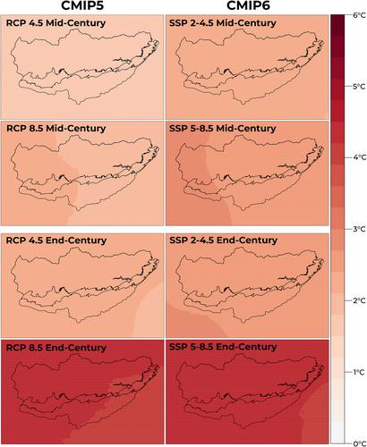 Customized Statistically Downscaled CMIP5 and CMIP6 Projections: Application in the Edwards Aquifer Region in South-Central Texas