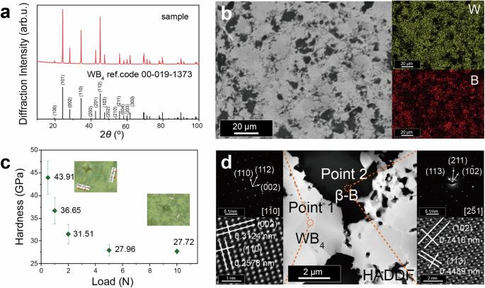 Near-zero-wear with super-hard WB4 and a self-repairing tribo-chemical layer