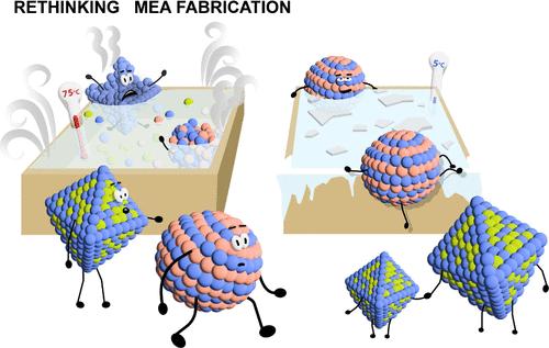 Origins of Nanoalloy Catalysts Degradation during Membrane Electrode Assembly Fabrication