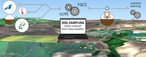 Soil sampling design matters - Enhancing the efficiency of digital soil mapping at the field scale