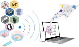 Where artificial intelligence stands in the development of electrochemical sensors for healthcare applications-A review