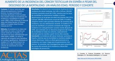 Aumento de la incidencia del cáncer testicular en España a pesar del descenso de la mortalidad: un análisis edad-periodo-cohorte