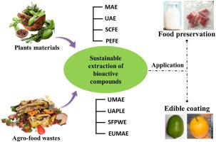 Sustainable extraction of bioactive compounds from aromatic plants and agro-food wastes for food preservation: A review