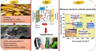 Synthesis of high surface area activated carbon from banana peels biomass for zinc-ion hybrid super-capacitor