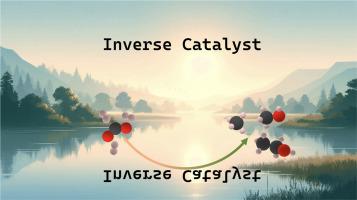 Inverse supported Al2O3/Coº catalysts for enhanced CO2 hydrogenation